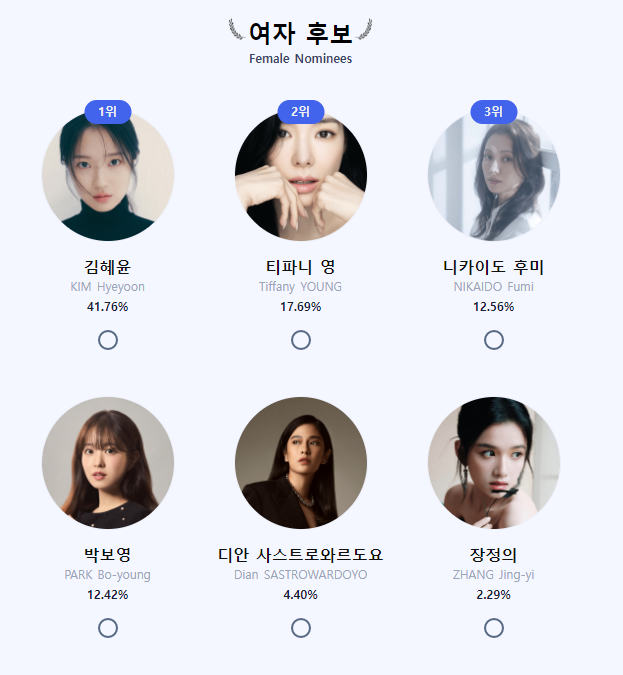 2024 부산국제영화제 예매, 변우석 김혜윤 동반수상 가능성 4 부산국제영화제 김혜윤